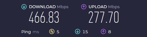 NordVPN Lietuva greičio testo rezultatas
