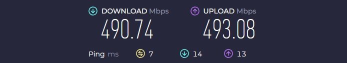 internetos greitis be vpn